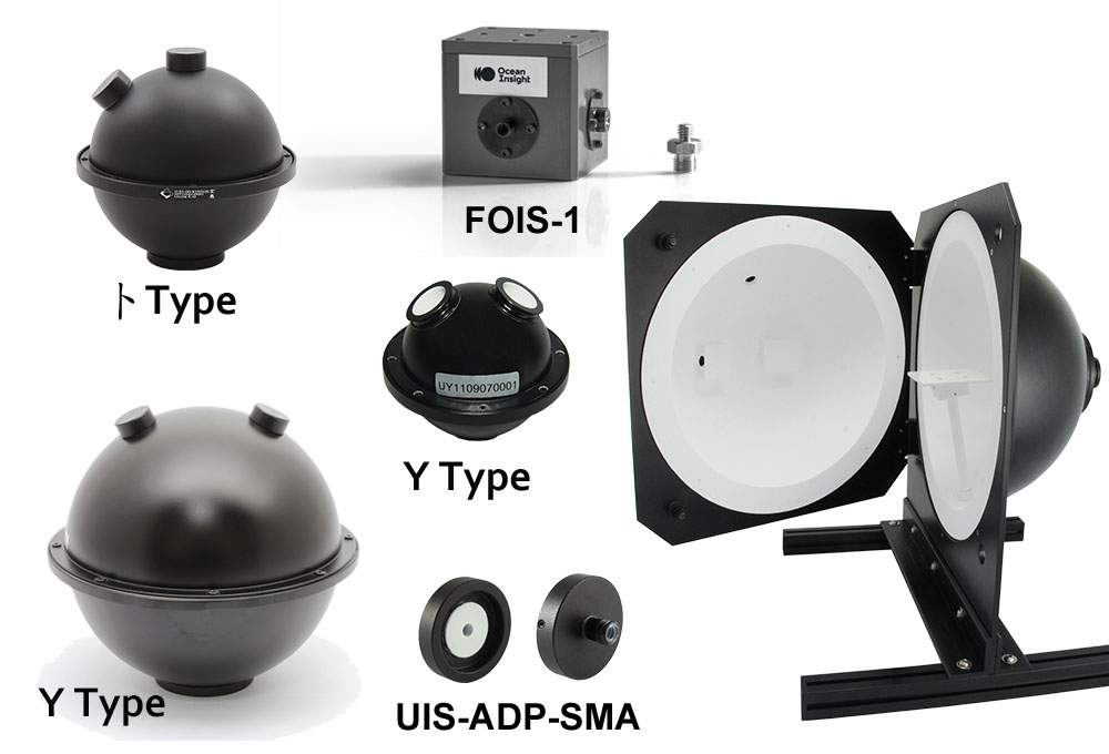 Integrating Spheres for Irradiance and Photometry